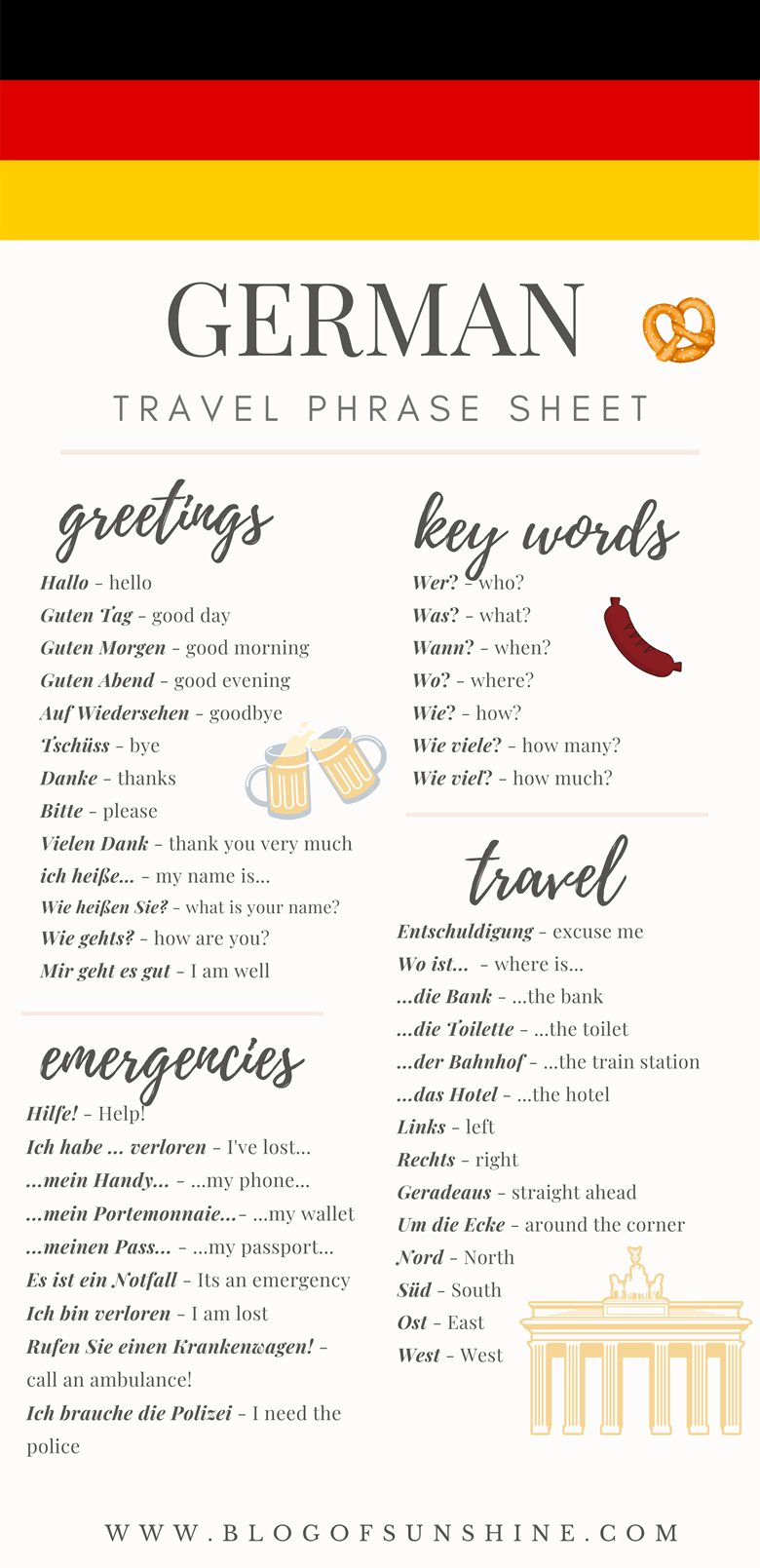 travel german vocabulary