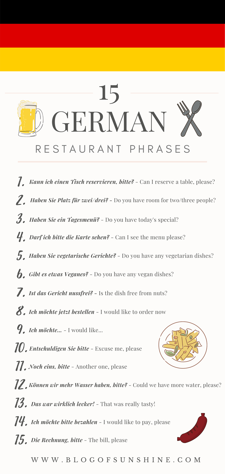 15 Important German Phrases For Dining Out